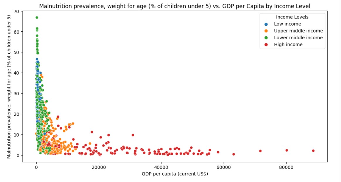 Bank Loan Analytics Dashboard Preview